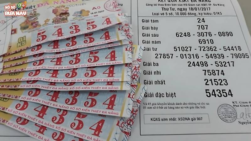Xổ Số Bữa Nay – Trang web xem xổ số nhanh nhất và đầy đủ nhất dành cho bạn!